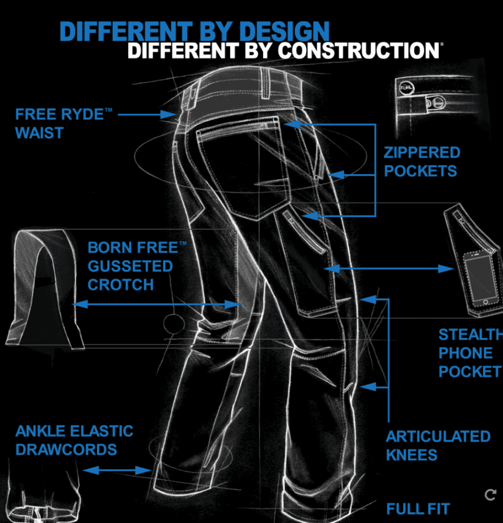 Kuhl Destroyr Pants Review –  Great Lightweight Stretchy Pants