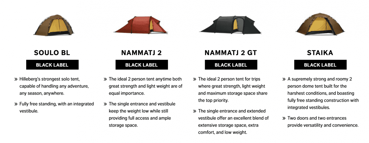 Hilleberg the Tentmaker Celebrates its 50th Anniversary