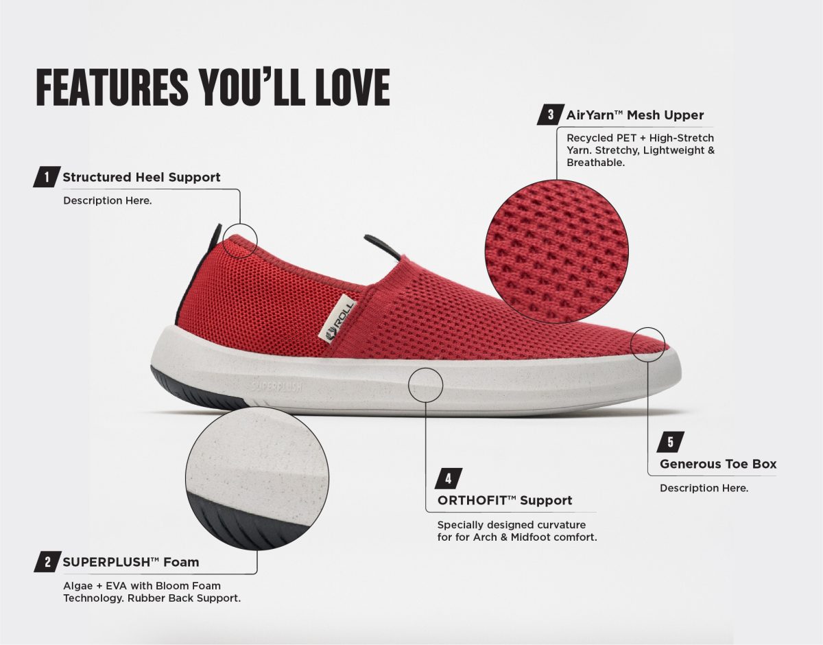 Roll Recovery Super Plush