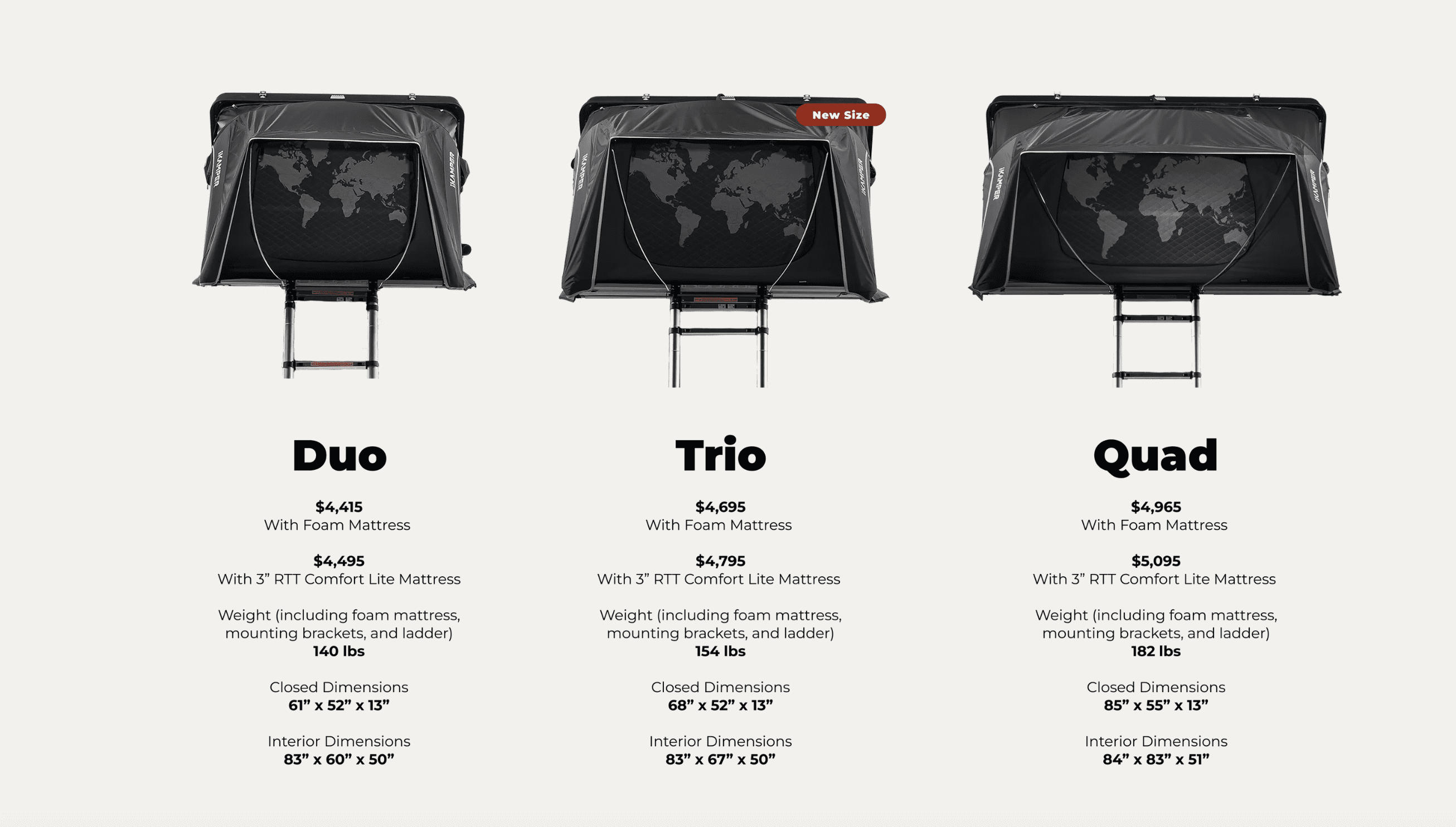 iKamper Skycamp 4.0 Elevates Iconic Rooftop Tent Series with Design Refresh